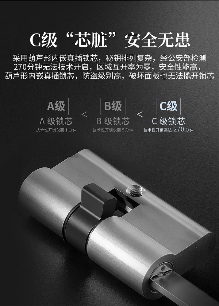 智能鎖如何選？必達(dá)芯臟最重要！